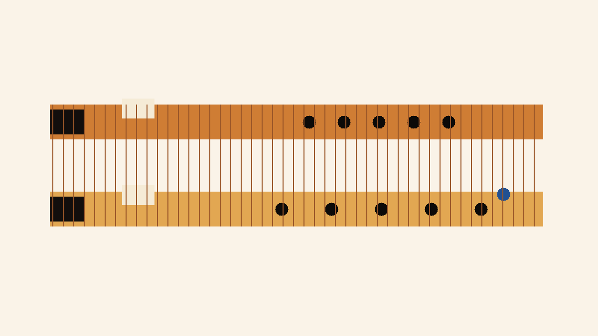 Kaval + Alghosazi Fipple Flutes
